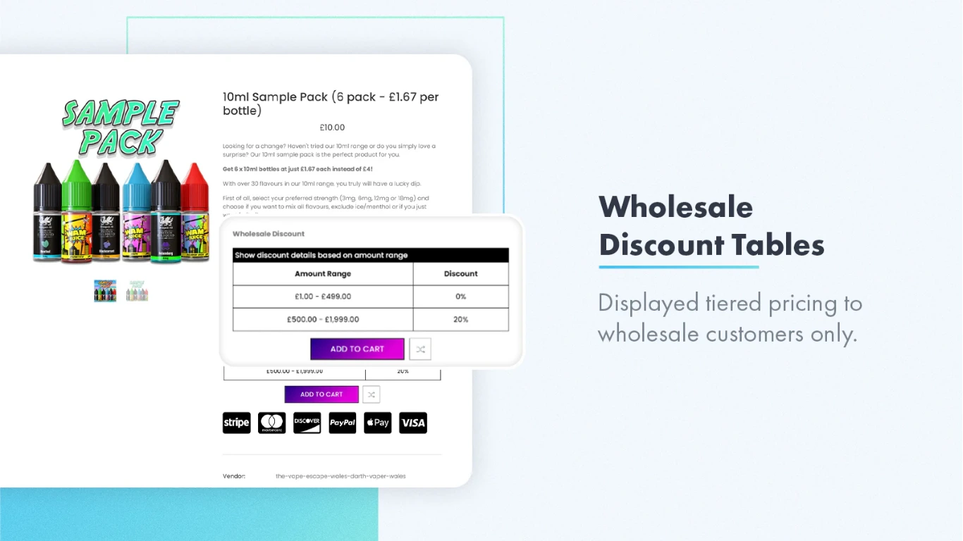 Wholesale Pricing Discount B2B Shopify app listing