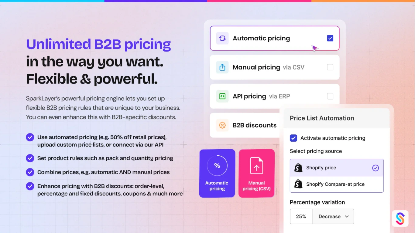 SparkLayer B2B and Wholesale Shopify app listing
