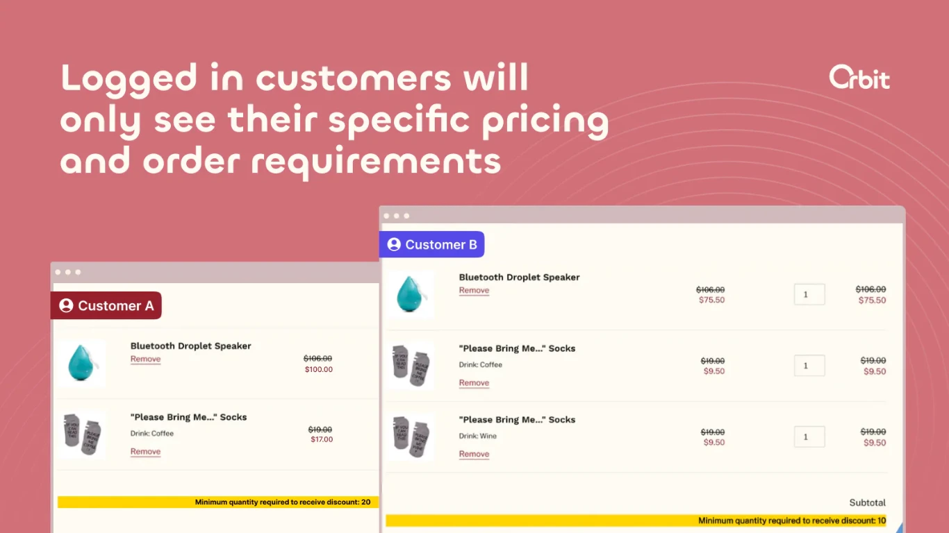 B2B Wholesale Hub Shopify app listing