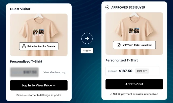BMT hiding a product price from guests and showing it to an approved B2B buyer after login