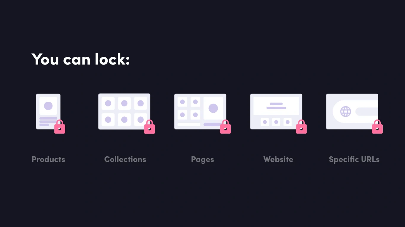 Wholesale Lock Manager Shopify app
