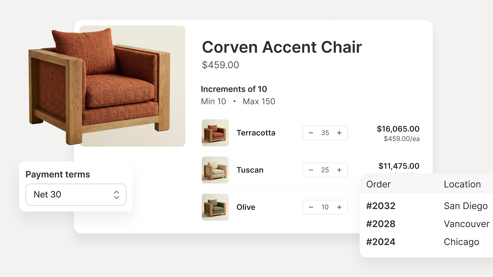 Shopify native B2B checkout for a company account with Net 60 payment terms and a PO number