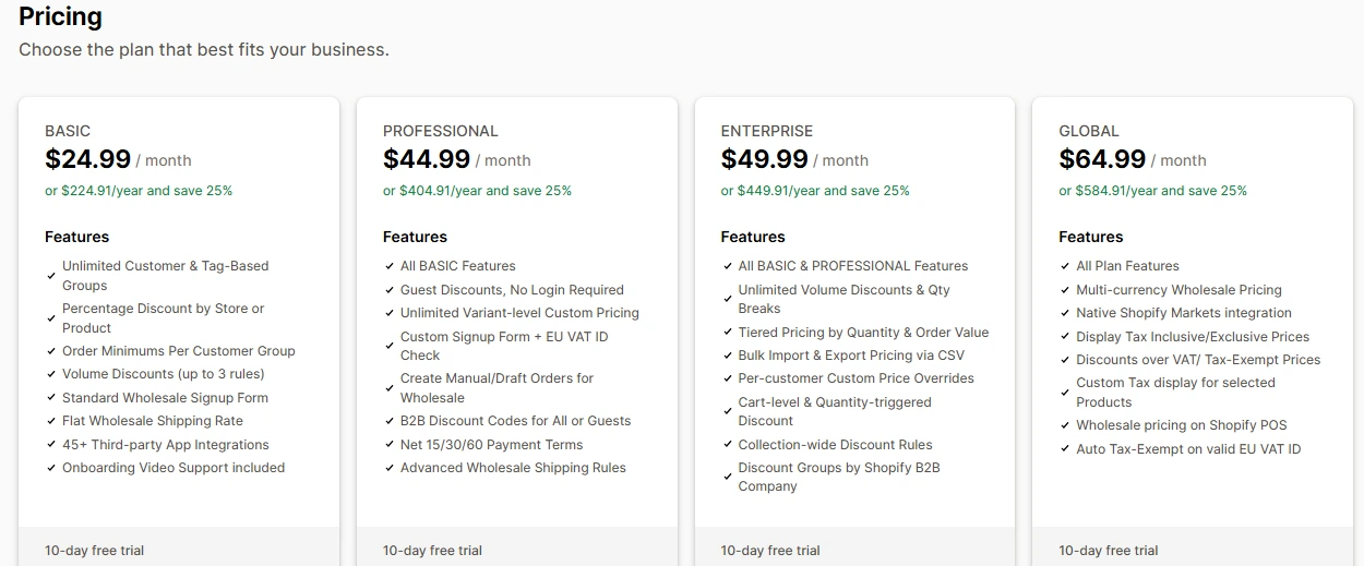 Wholesale Pricing Discount Pricing