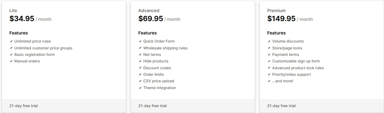 Wholesale Gorilla Pricing