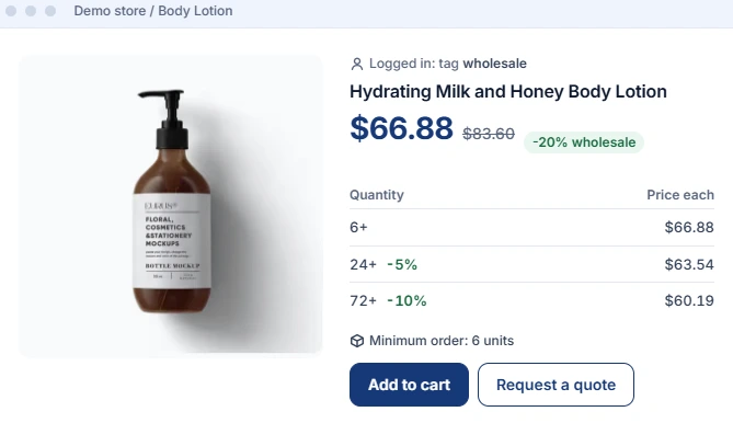 BSS B2B Wholesale Pricing product page showing wholesale tag pricing, quantity breaks, and a minimum order of 6 units