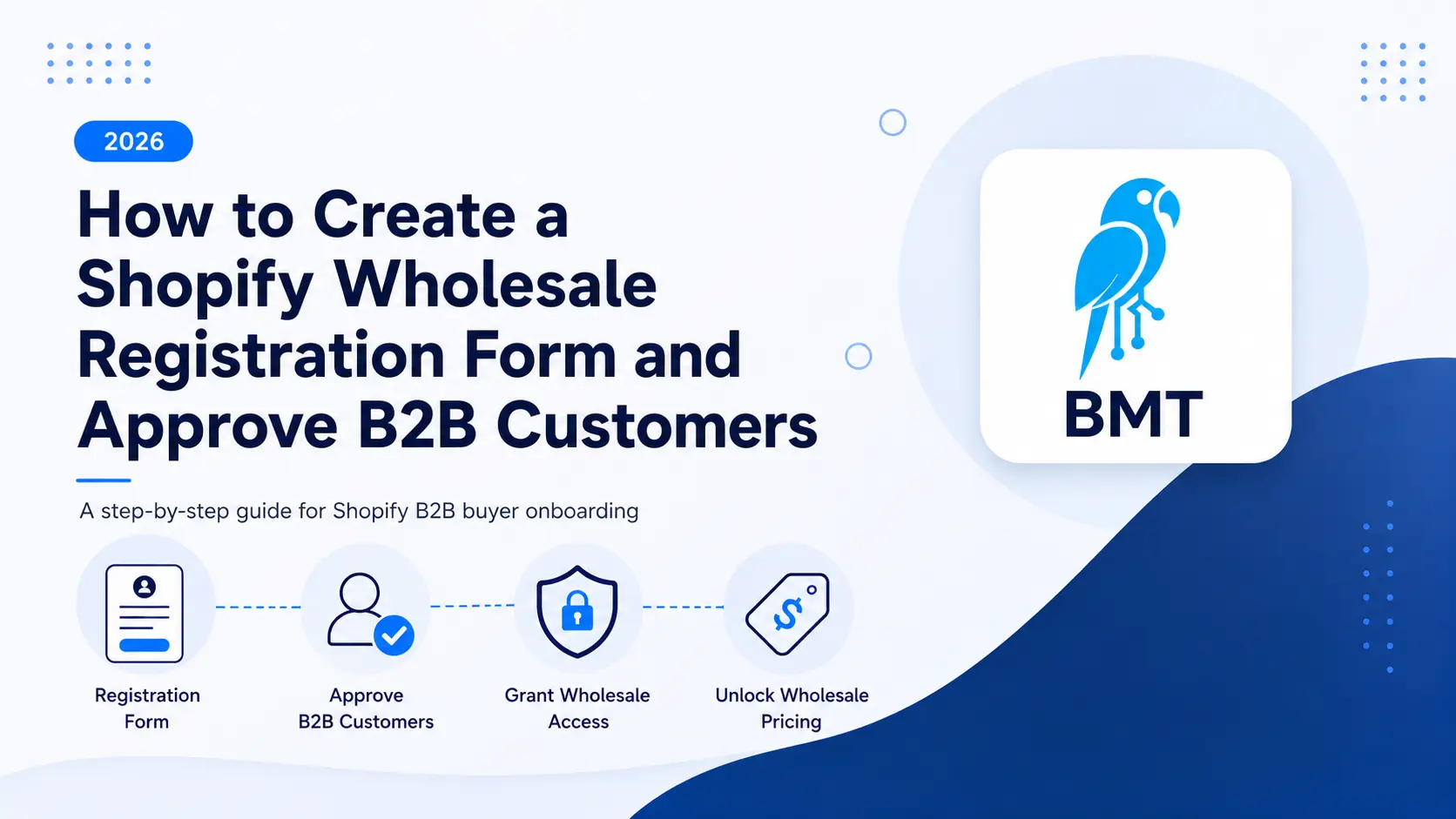 How to Create a Shopify Wholesale Registration Form and Approve B2B Customers