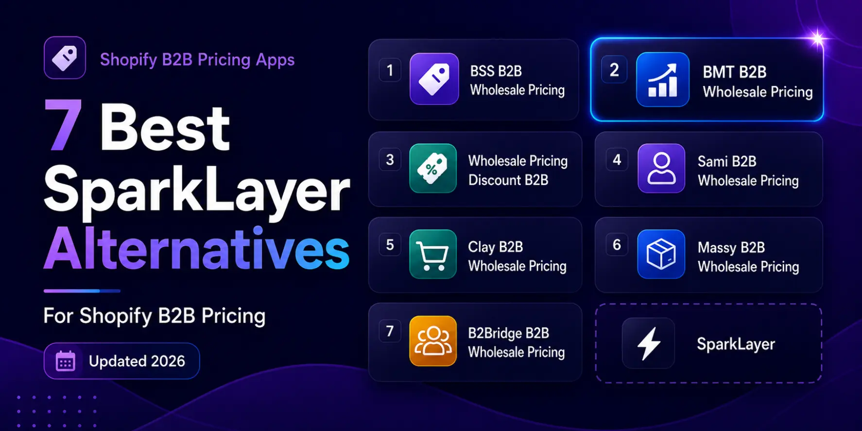 7 SparkLayer Alternatives for Shopify