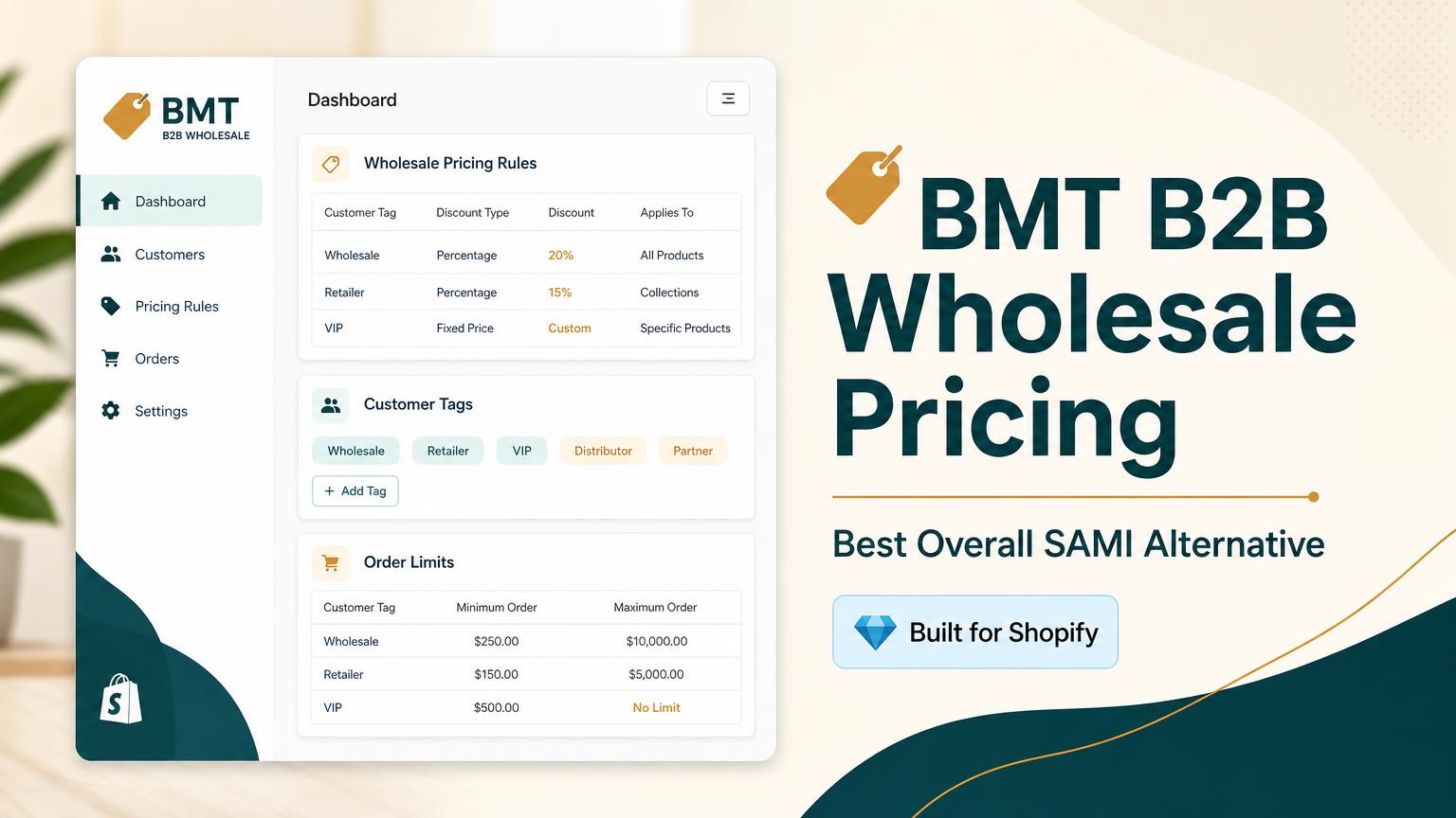 BMT B2B Wholesale Pricing dashboard showing wholesale pricing rules, customer tags, and order limits as the best overall SAMI alternative